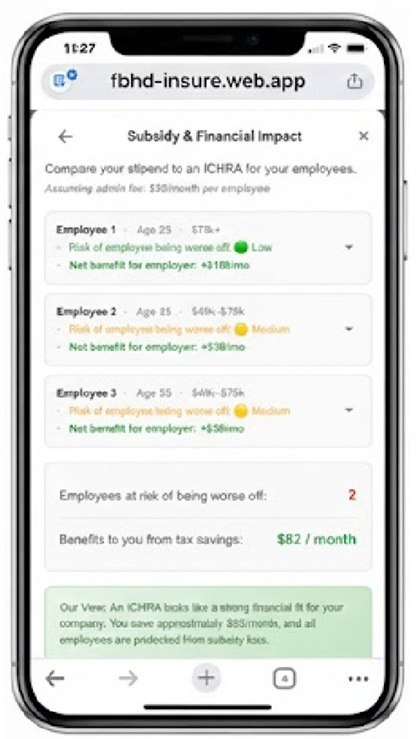 ICHRA Feasibility & Benefits